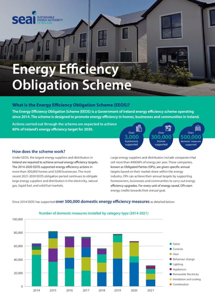 EEOS Infographic min 1 pdf